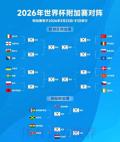 2026世界杯盘口最新地址 2026世界杯盘口最新地址